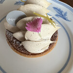 User's review image for equilibre