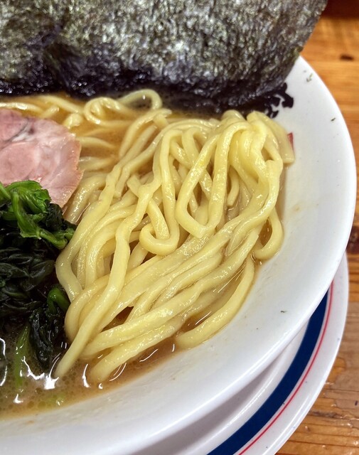 User's recommendation image for つばさ家 武蔵境店