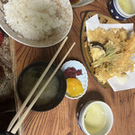 用戶對於大和家的評論圖