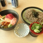 用户对于すし成的评论图
