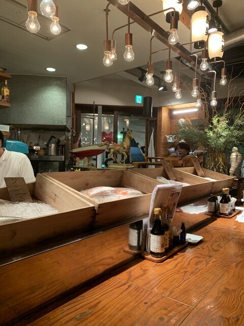 用戶對於博多炉端 魚男的評論高清圖