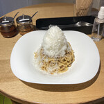 用戶對於コマツ神田 西口商店街的評論圖