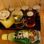 用户对于大衆酒場 036的评论图
