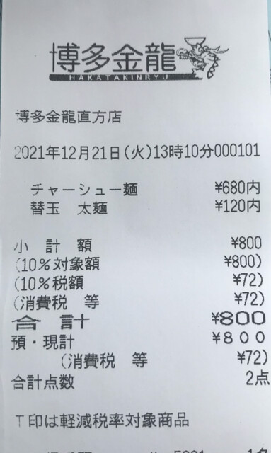 User's recommendation image for 博多金龍 直方店