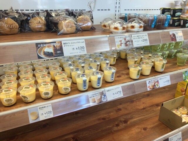 User's recommendation image for シャトレーゼ 保谷店