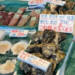 用戶對於池田商店的評論圖