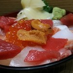 用户对于小松水産 イオン札幌桑園店的评论图
