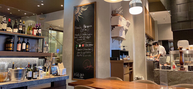 User's recommendation image for 毛利 Salvatore Cuomo