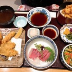 用戶對於銀座 天一 池袋西武店的評論圖