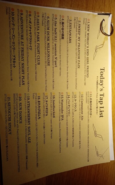 User's recommendation image for スタンドうみねこ コト