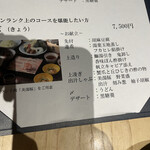 用戶對於瓢斗 四条烏丸店的評論圖