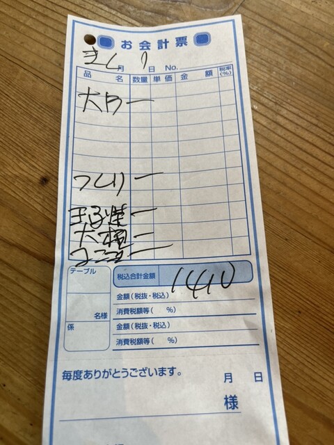 User's recommendation image for らめーる