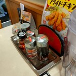 用户对于餃子の王将 アリオ札幌店的评论图