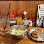 用戶對於串カツ田中 恵比寿店的評論圖