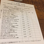 User's review image for シモゾノ珈琲