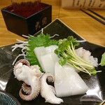 User's review image for にしきや
