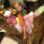 用戶對於自由鳥 大橋本店的評論圖