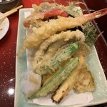 用戶對於すし・旬彩　鷹の羽 上野2号店的評論圖