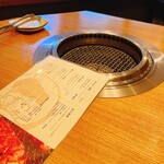 用户对于旅亭 まんぷく 六本木ヒルズ店的评论图