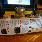 用户对于味覚園 新川店的评论图