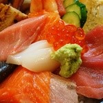 用戶對於松露鮨的評論圖