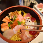 用戶對於京料理・寿司 竹林 本店的評論圖