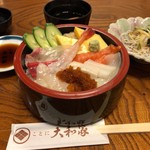 用户对于ことに大和家的评论图