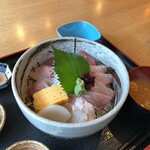 用戶對於日本料理 銀座 萬菊的評論圖