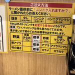 用戶對於豚山  恵比寿店的評論圖