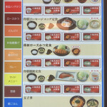 用戶對於松乃家 錦糸町店的評論圖