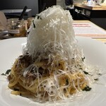 User's review image for BIGOLI 京都本店