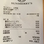 User's review image for サンメリー 小平店