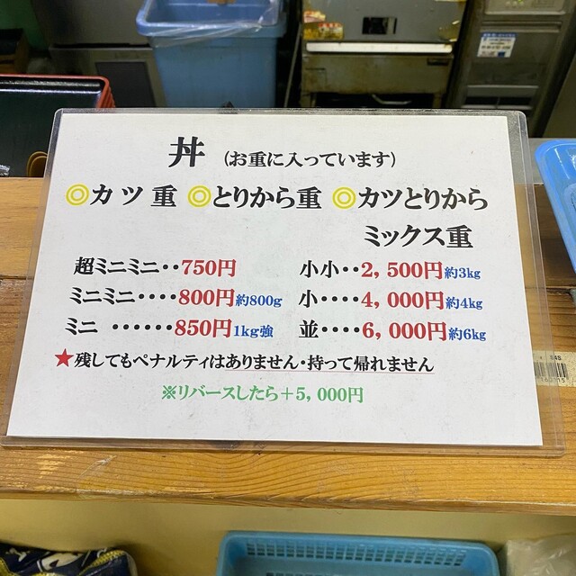 用戶對於ちょいめし あさチャン的評論高清圖