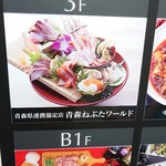 用戶對於青森ねぶたワールド 新橋店的評論圖