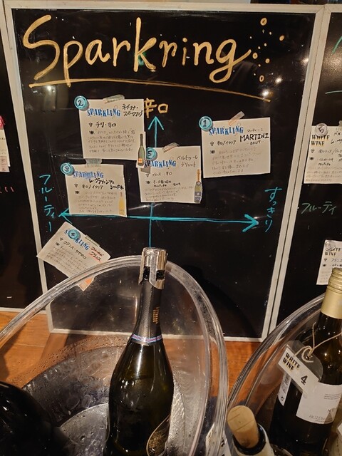 用户对于牡蠣と魚介のワイン酒場 FISHMANS SAPPORO的评论高清图
