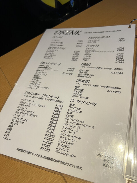 User's recommendation image for Beer Pong Bar GROVE squad 五反田店