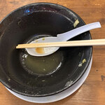 用戶對於巣鴨家的評論圖