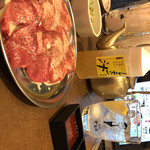 用戶對於焼肉やる気 京都駅前店的評論圖