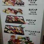 用戶對於神田江戸ッ子寿司 中店的評論圖