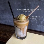 用戶對於ブリッジ コーヒーアンドアイスクリーム的評論圖