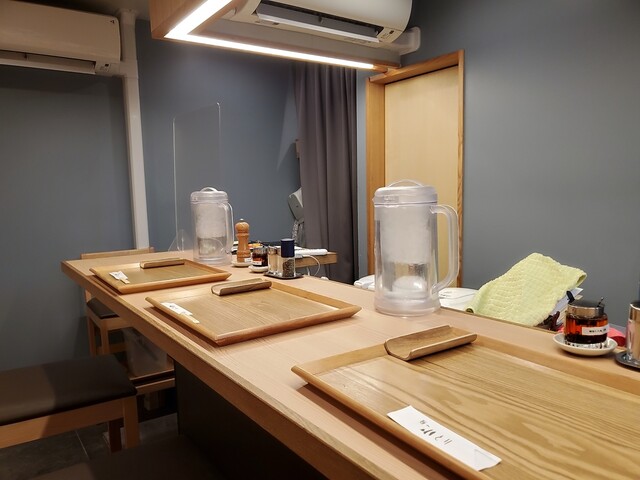 User's recommendation image for 麺や小とり東梅田