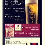 用戶對於ローストビーフとステーキ YOSHIMI PARCO_ya上野店的評論圖