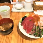 用戶對於ハレの日食堂的評論圖