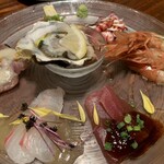 用户对于Bistro uokin 池袋的评论图