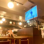 用戶對於大衆スタンド 神田屋 渋谷センター街店的評論圖