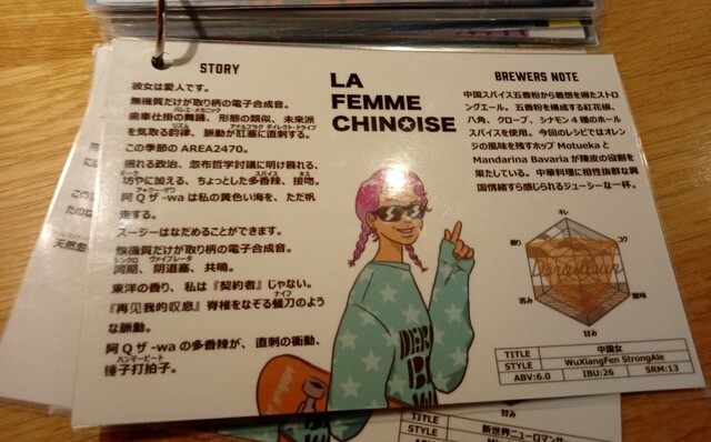 User's recommendation image for スタンドうみねこ コト