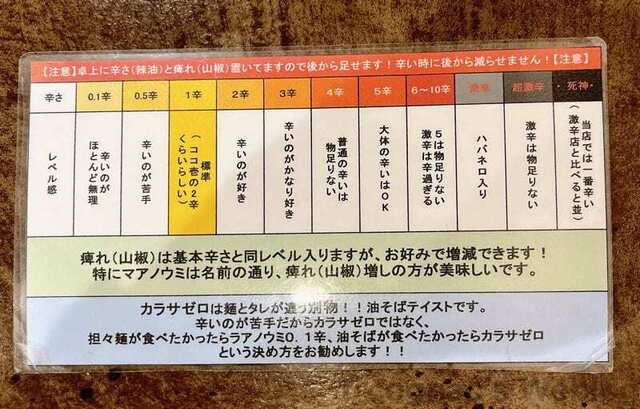 User's recommendation image for 汁なし担々麺＆麻婆豆腐 ラアノウミ