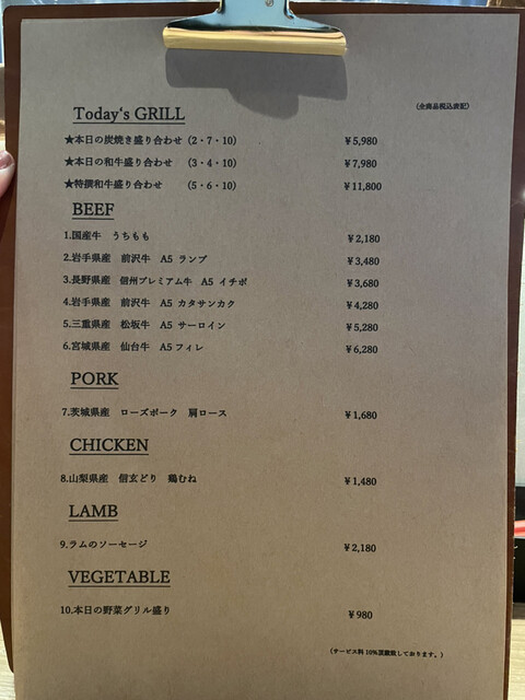 用戶對於MEAT & GRILL MARCO的評論高清圖