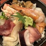 用戶對於たらく 日暮里店的評論圖