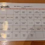 用户对于八重洲居酒場商店 札幌北一条チカホ店的评论图